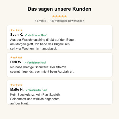 Kundenbewertungen