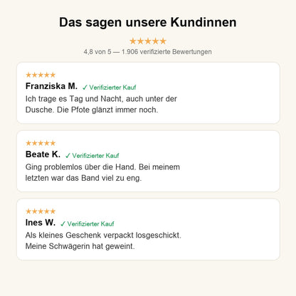 Kundenbewertungen