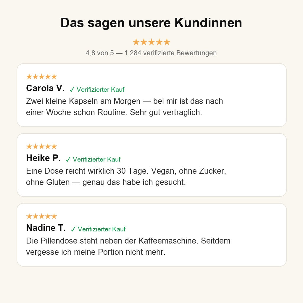 Kundenbewertungen zu Serana Balance