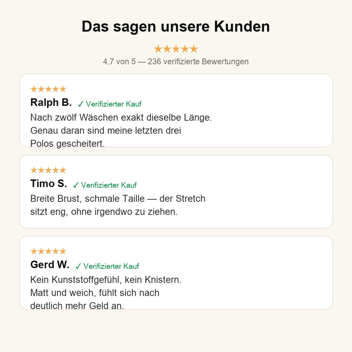 Kundenbewertungen