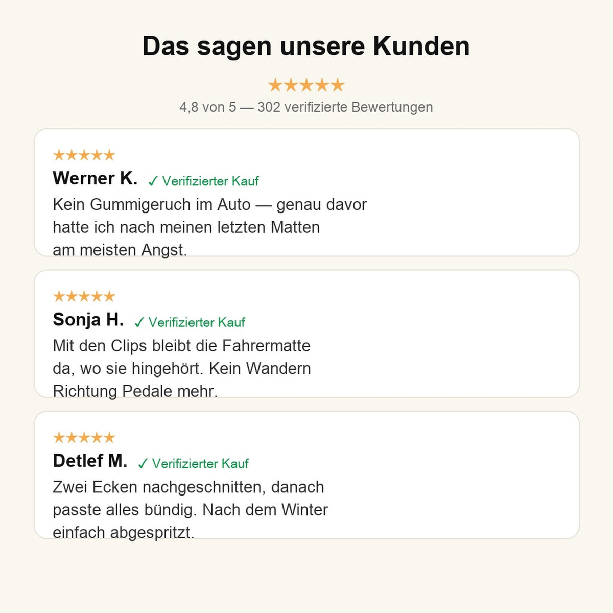 Kundenbewertungen