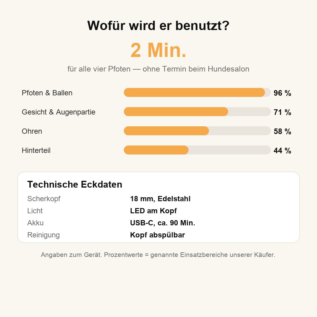 Einsatzbereiche