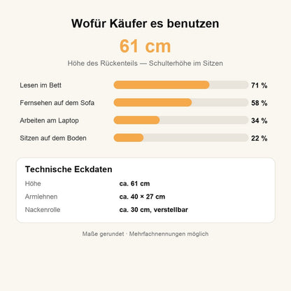 Maße und Nutzung des DorsaLux Lesekissens