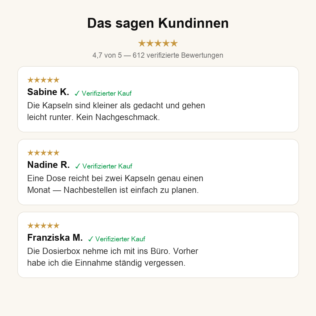 Bewertungen von Kundinnen