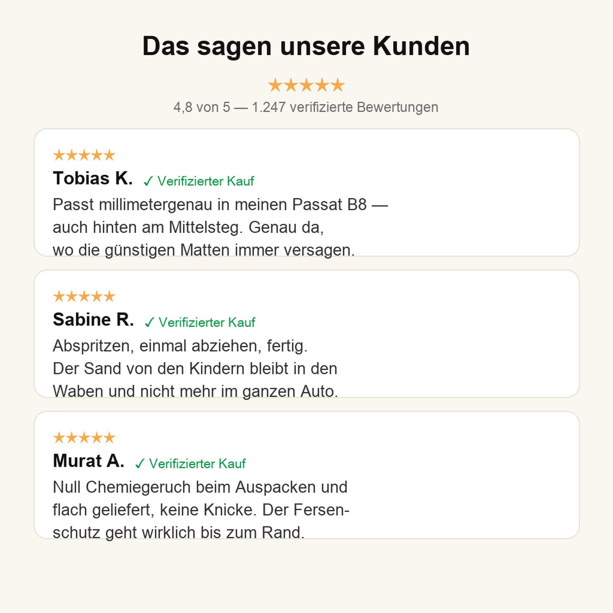 Kundenbewertungen zu den EVA-Fußmatten
