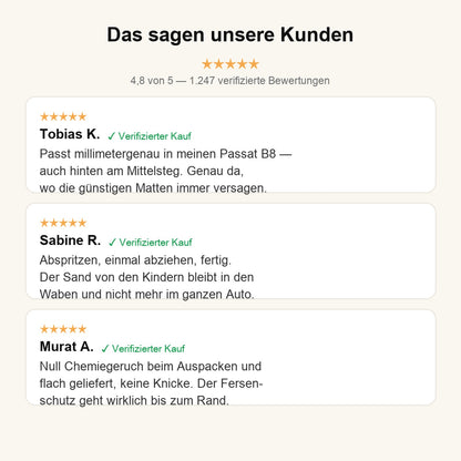 Kundenbewertungen zu den EVA-Fußmatten