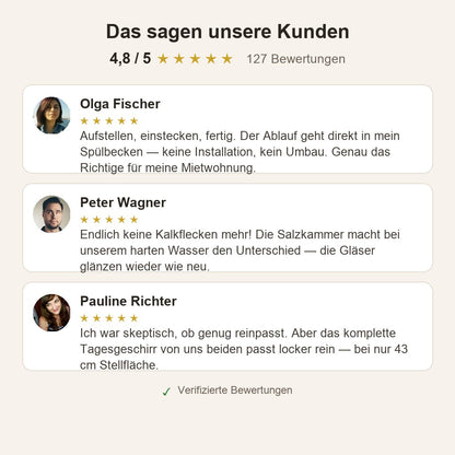 AquaNova™ Tischgeschirrspüler 5 L
