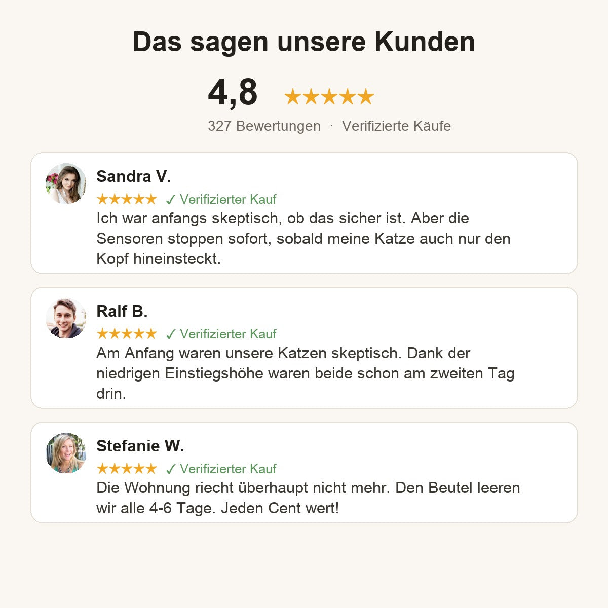 Kundenbewertungen CleanSphere Pro