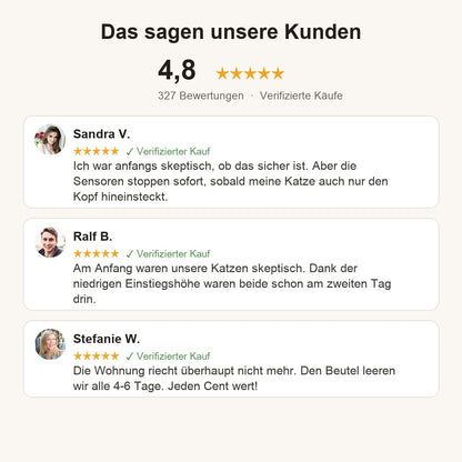 Kundenbewertungen CleanSphere Pro
