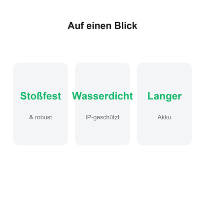 Auf einen Blick