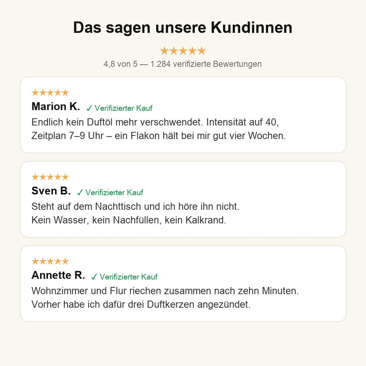 Kundenbewertungen