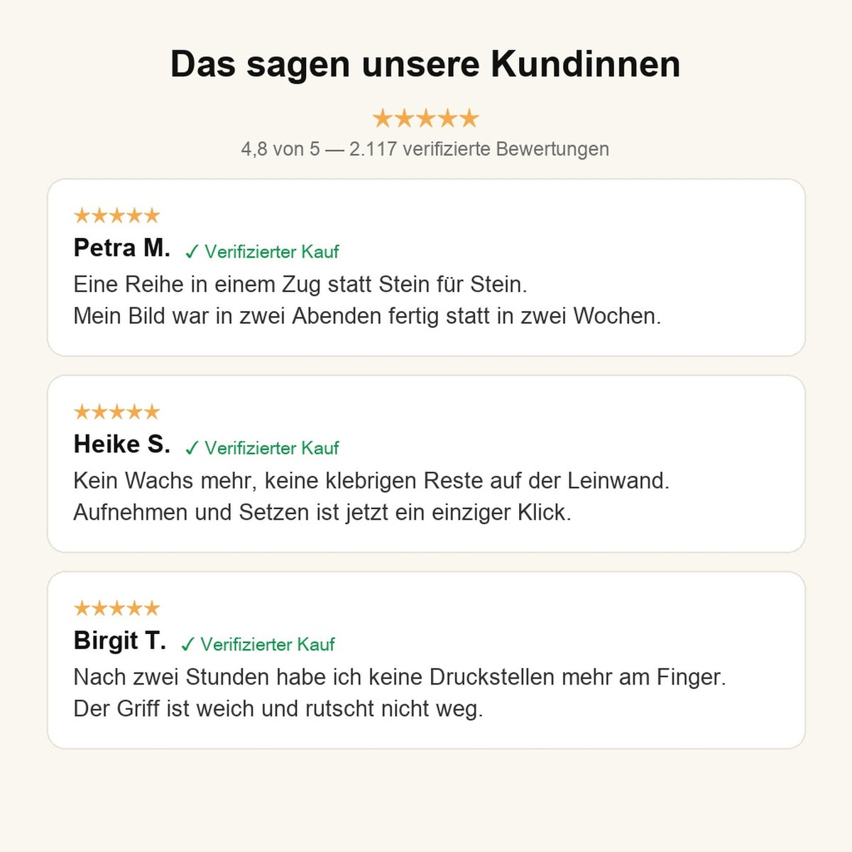 Kundenbewertungen