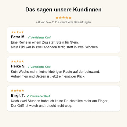 Kundenbewertungen