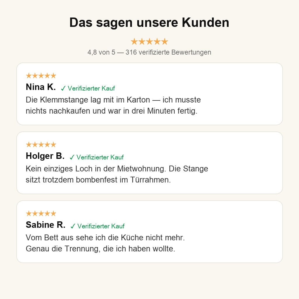 Kundenbewertungen