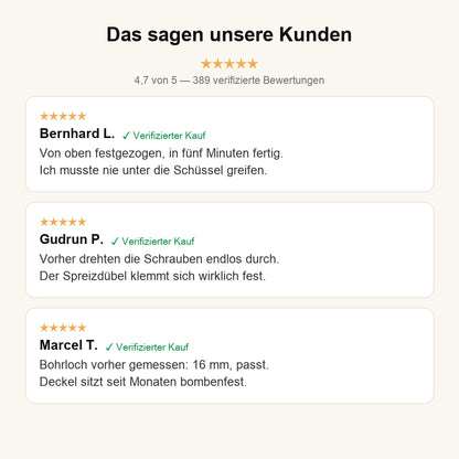 Kundenbewertungen