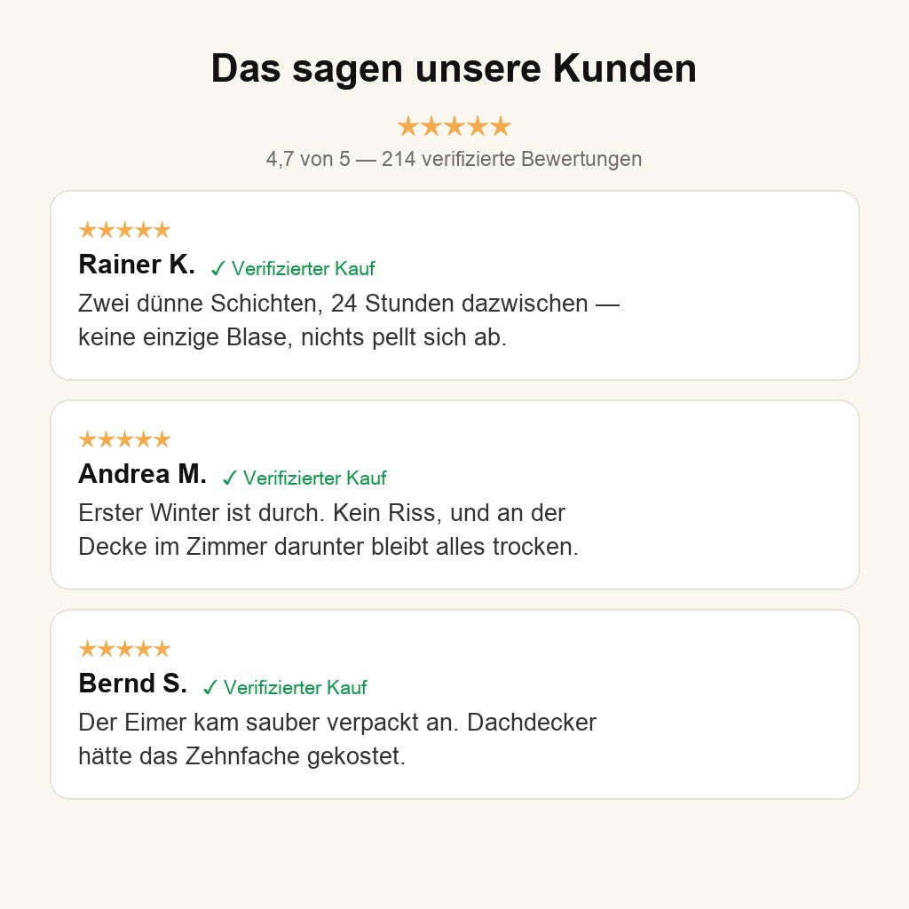 Kundenbewertungen