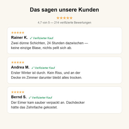 Kundenbewertungen
