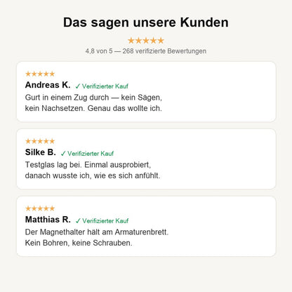 Kundenbewertungen zu RettoVia