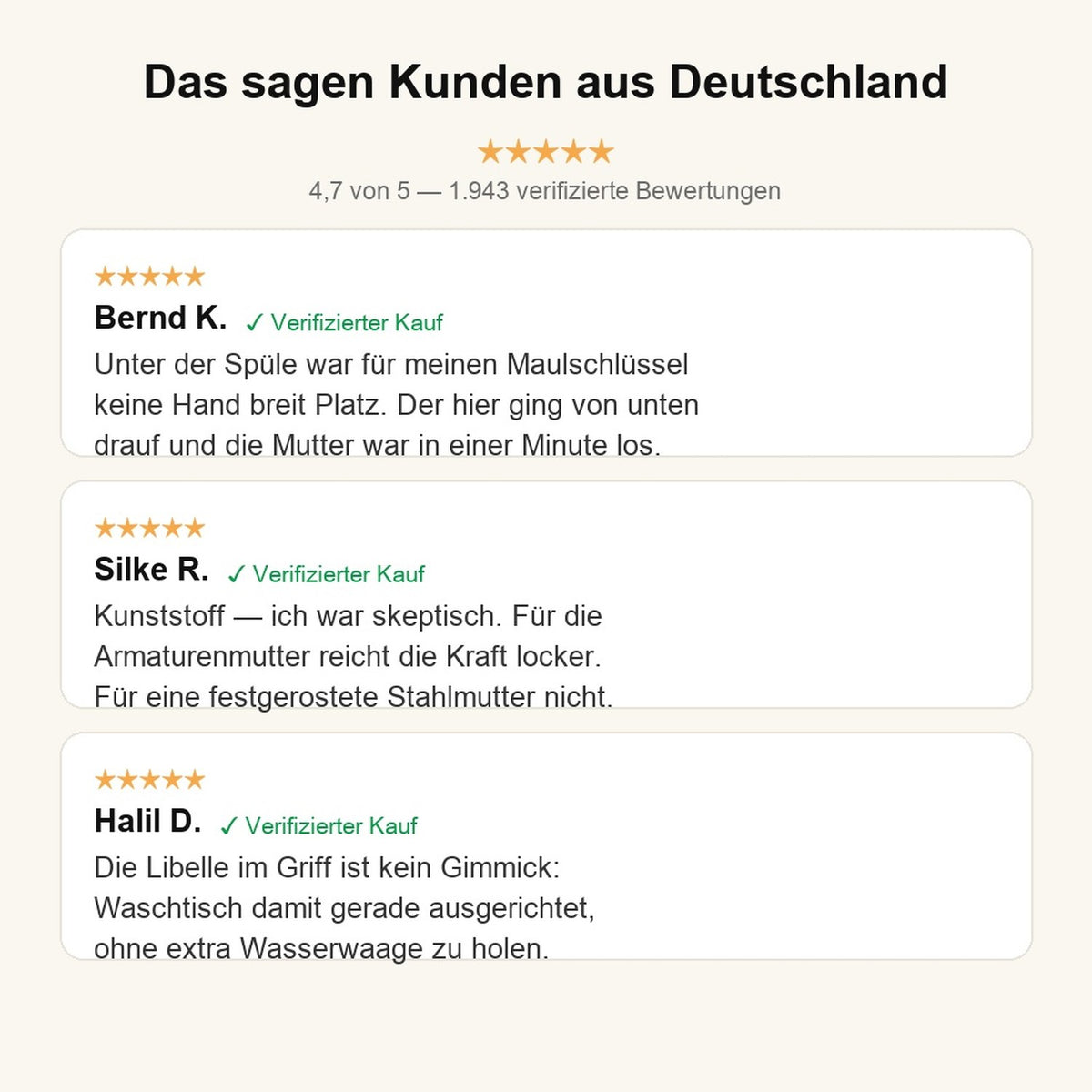 Kundenbewertungen SpülFix
