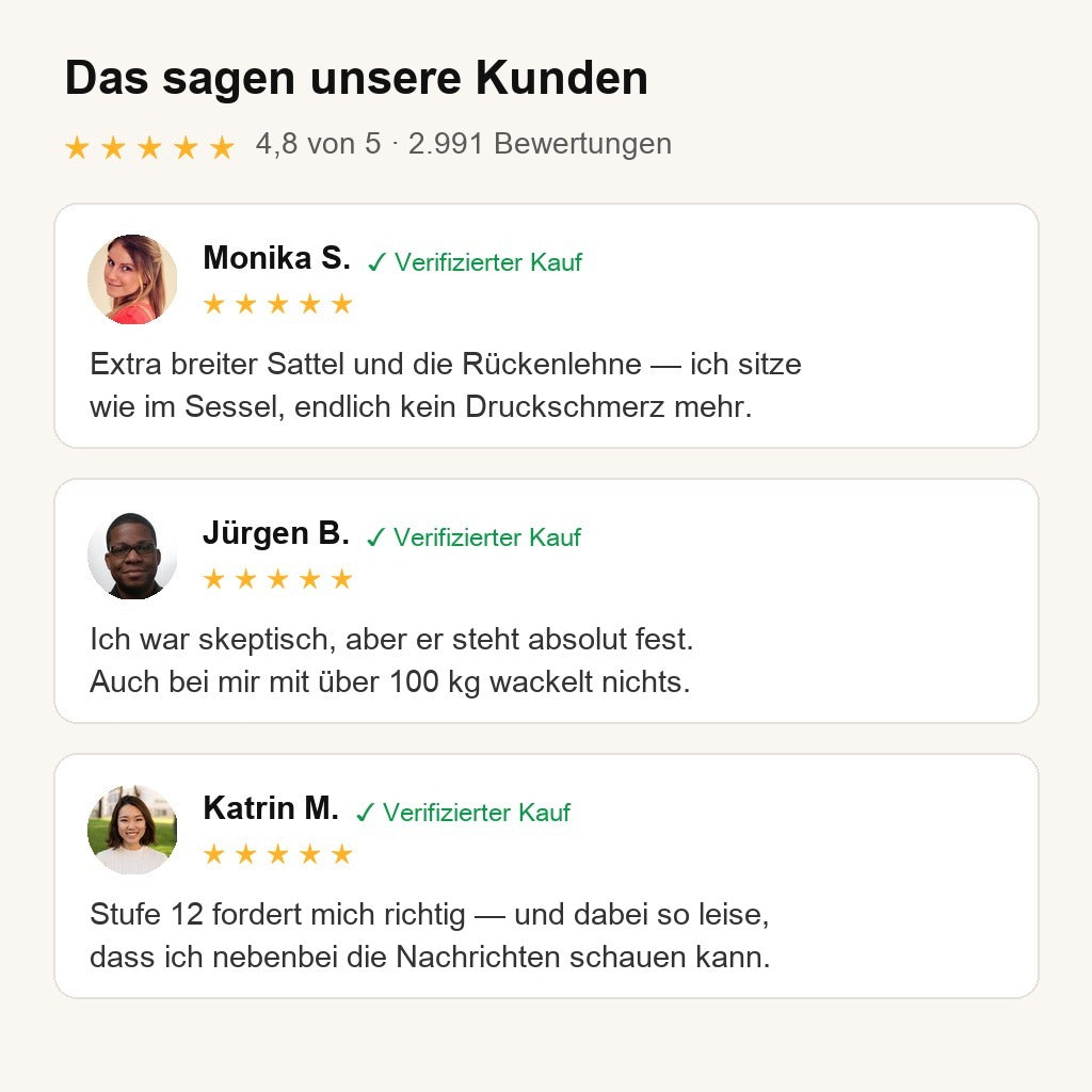Kundenbewertungen zum VeloFold Pro — 4,8 von 5 Sternen