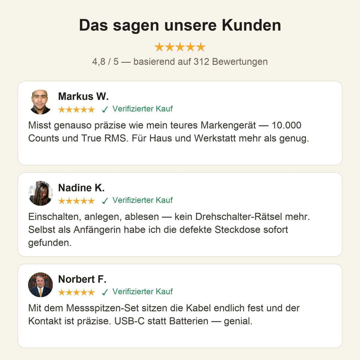 Das sagen unsere Kunden