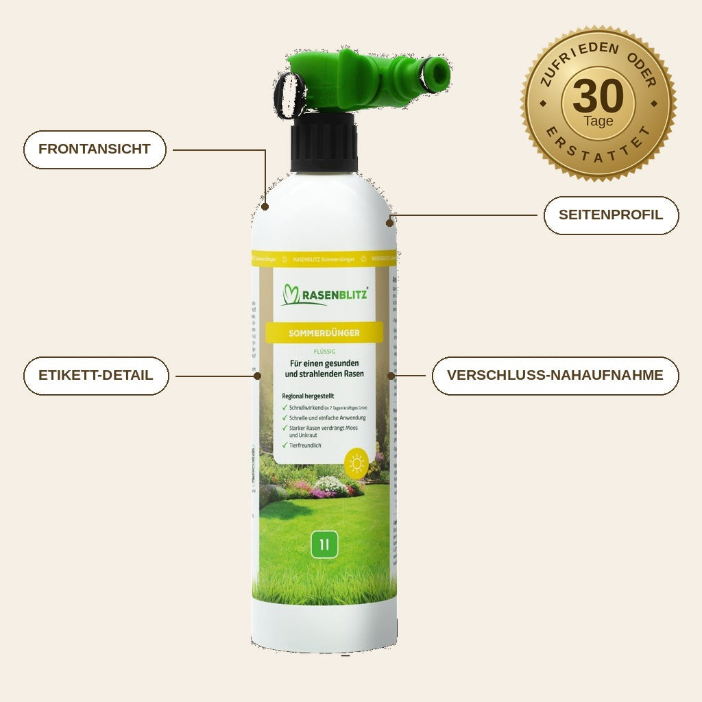 infographie — RasenVital™ Flüssiger Sommerdünger – Für Sichtbar Grüneren Rasen