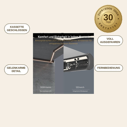 infographie — Elektrische Kassettenmarkise mit Fernbedienung