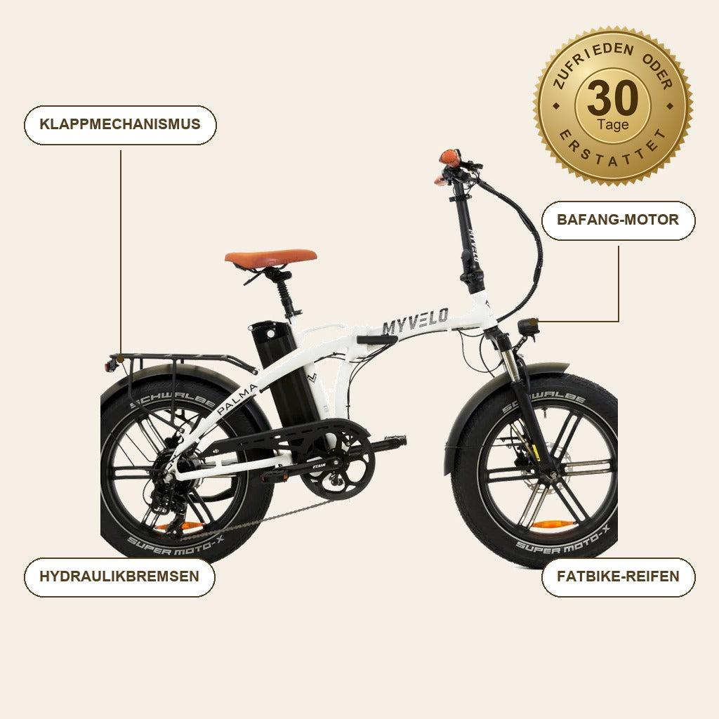 infographie — TerraFold™ E-Faltrad – Klappbares Elektro-Fatbike
