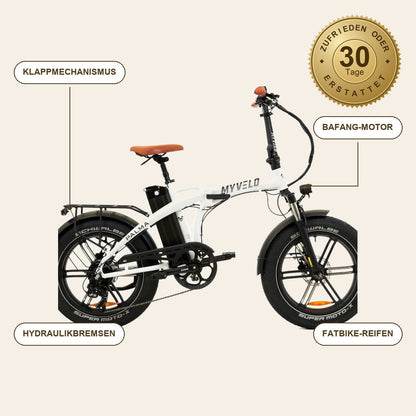 infographie — TerraFold™ E-Faltrad – Klappbares Elektro-Fatbike