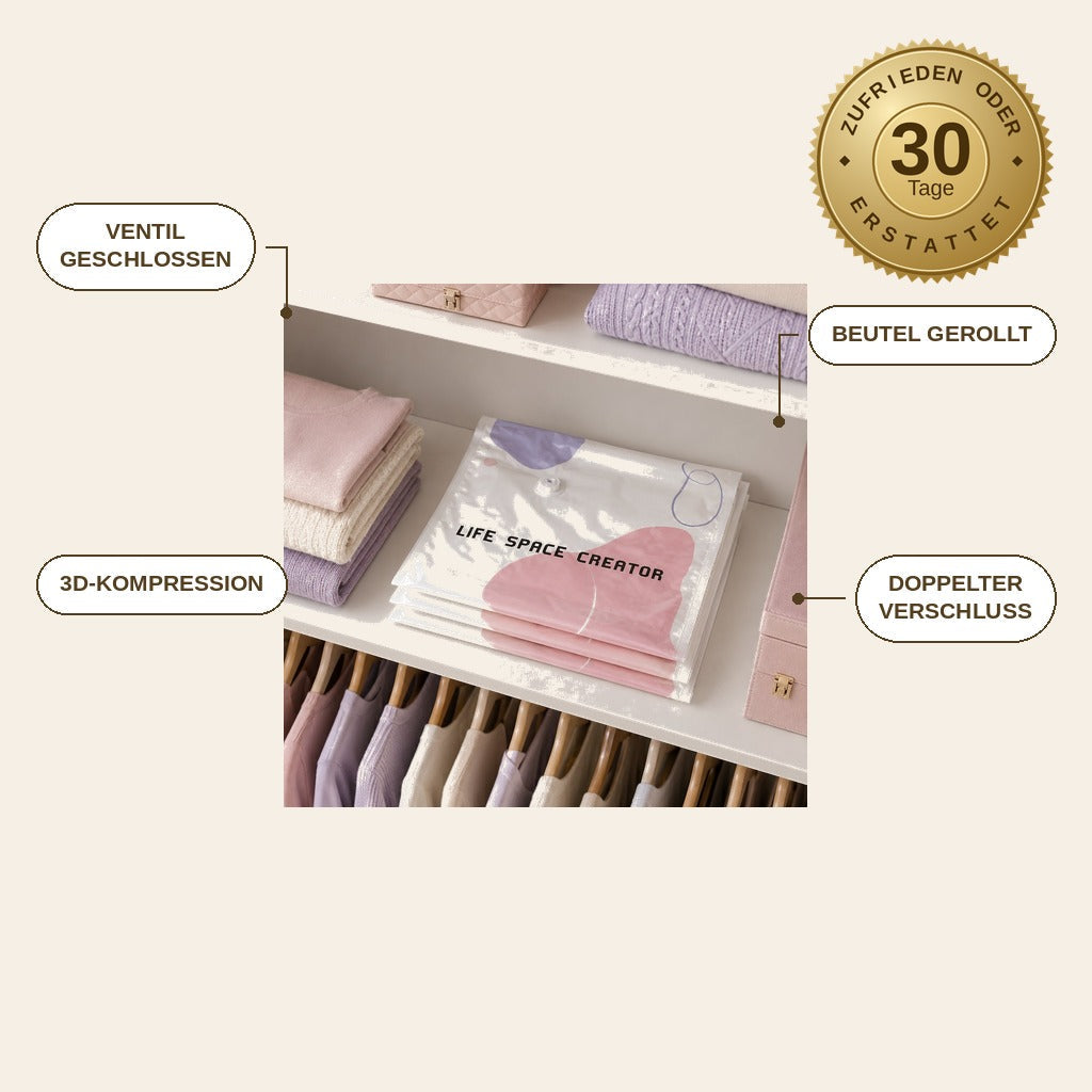 infographie — Vakuum-Aufbewahrungsbeutel ohne Pumpe – 3D-Kompressionsbeutel (2er-Set)