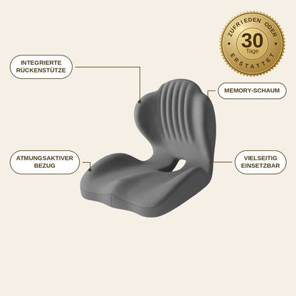 infographie — ErgoSitz™ – Ergonomisches Sitzkissen mit Rückenstütze aus Memory-Schaum