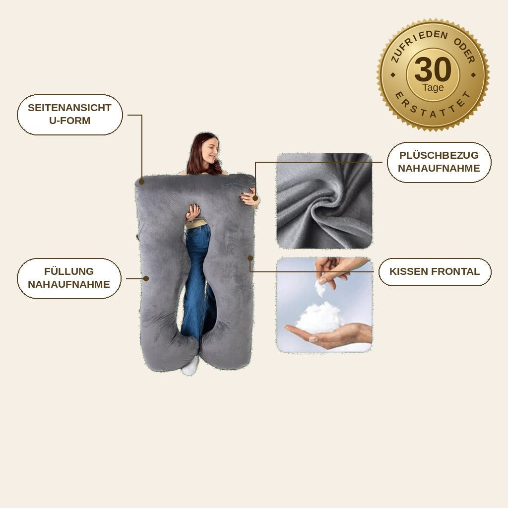 infographie — ComfortCurve® Seitenschläferkissen – Ergonomisches U-Kissen für die Seitenlage