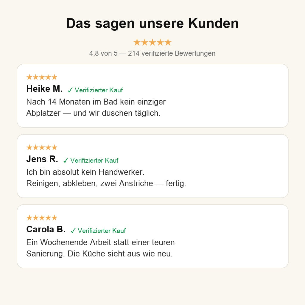 Kundenbewertungen KeraLux Fliesenfarbe