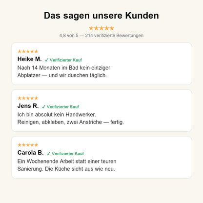 Kundenbewertungen KeraLux Fliesenfarbe