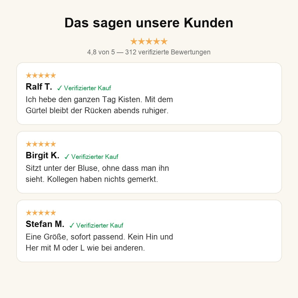 Kundenbewertungen zur LumbaFix Rückenbandage