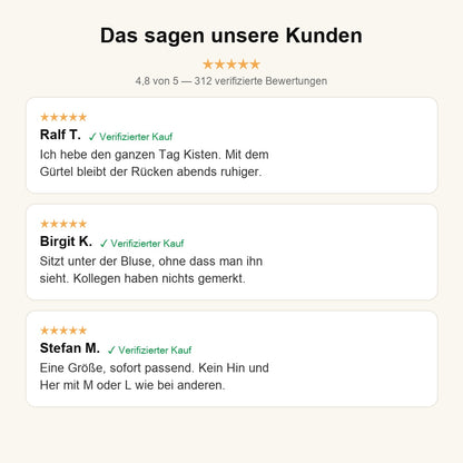 Kundenbewertungen zur LumbaFix Rückenbandage