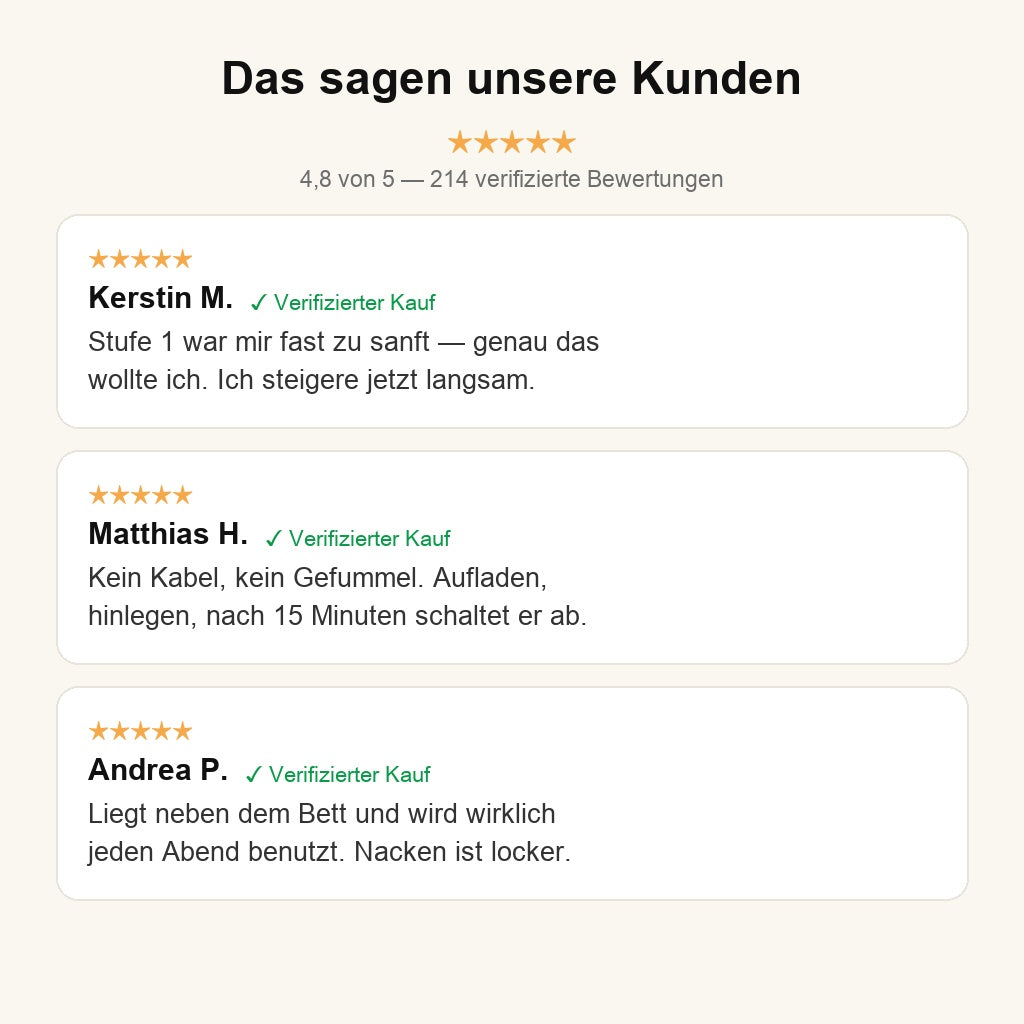 Kundenbewertungen zum NackenFlow