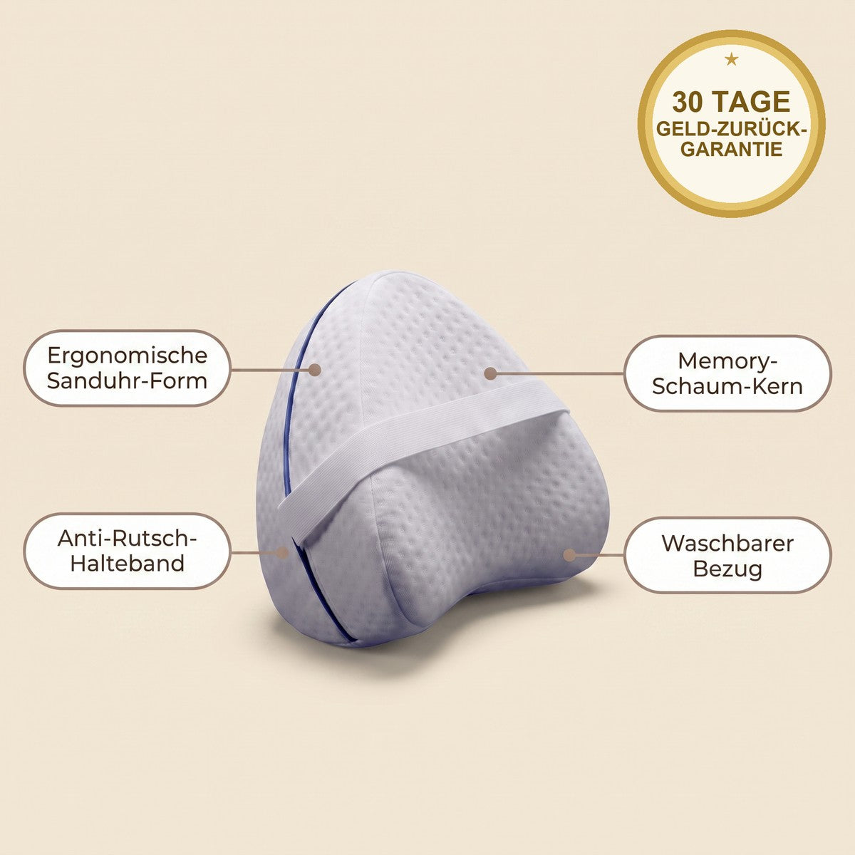 OrthoAlign™ Kniekissen — Eigenschaften