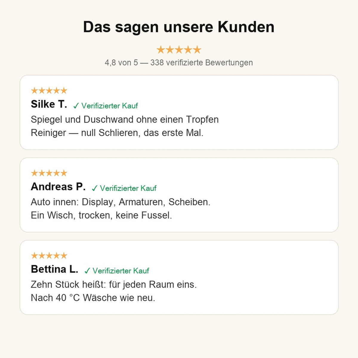 Kundenbewertungen zu den PuraFib Mikrofasertüchern