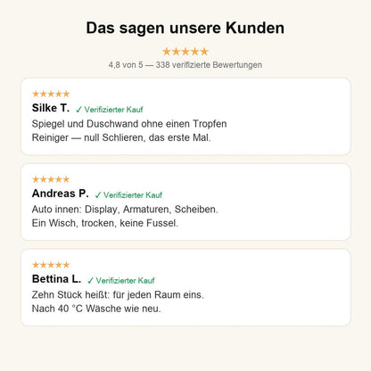 Kundenbewertungen zu den PuraFib Mikrofasertüchern