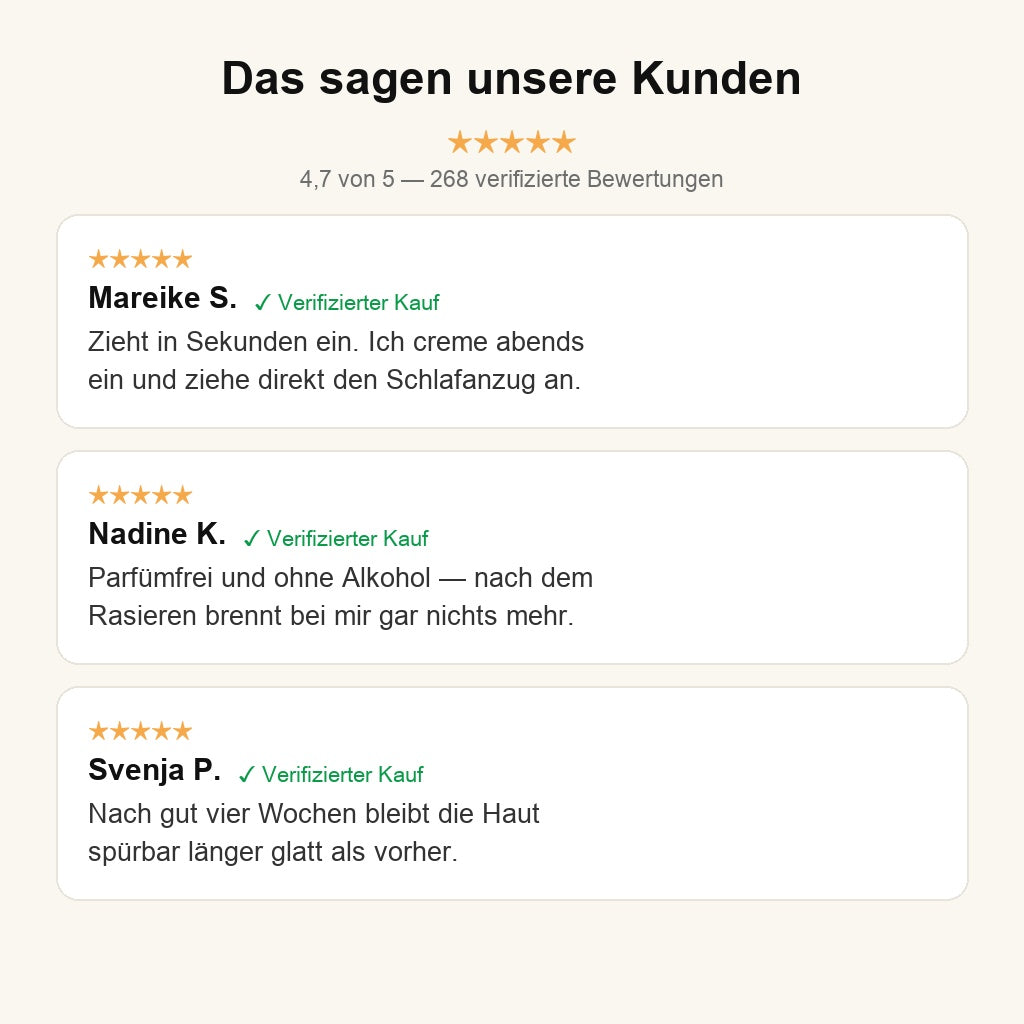 Kundenbewertungen zum SilkStop Anti-Haarwuchs-Serum