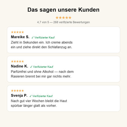 Kundenbewertungen zum SilkStop Anti-Haarwuchs-Serum