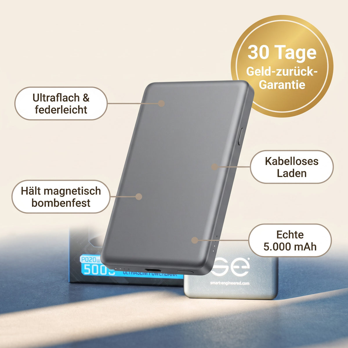 SlimVolt™ Vorteile — 30 Tage Geld-zurück-Garantie