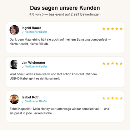 Das sagen unsere Kunden
