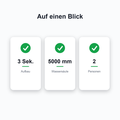 3-Sekunden Wurfzelt – Pop-up Campingzelt für 2 Personen