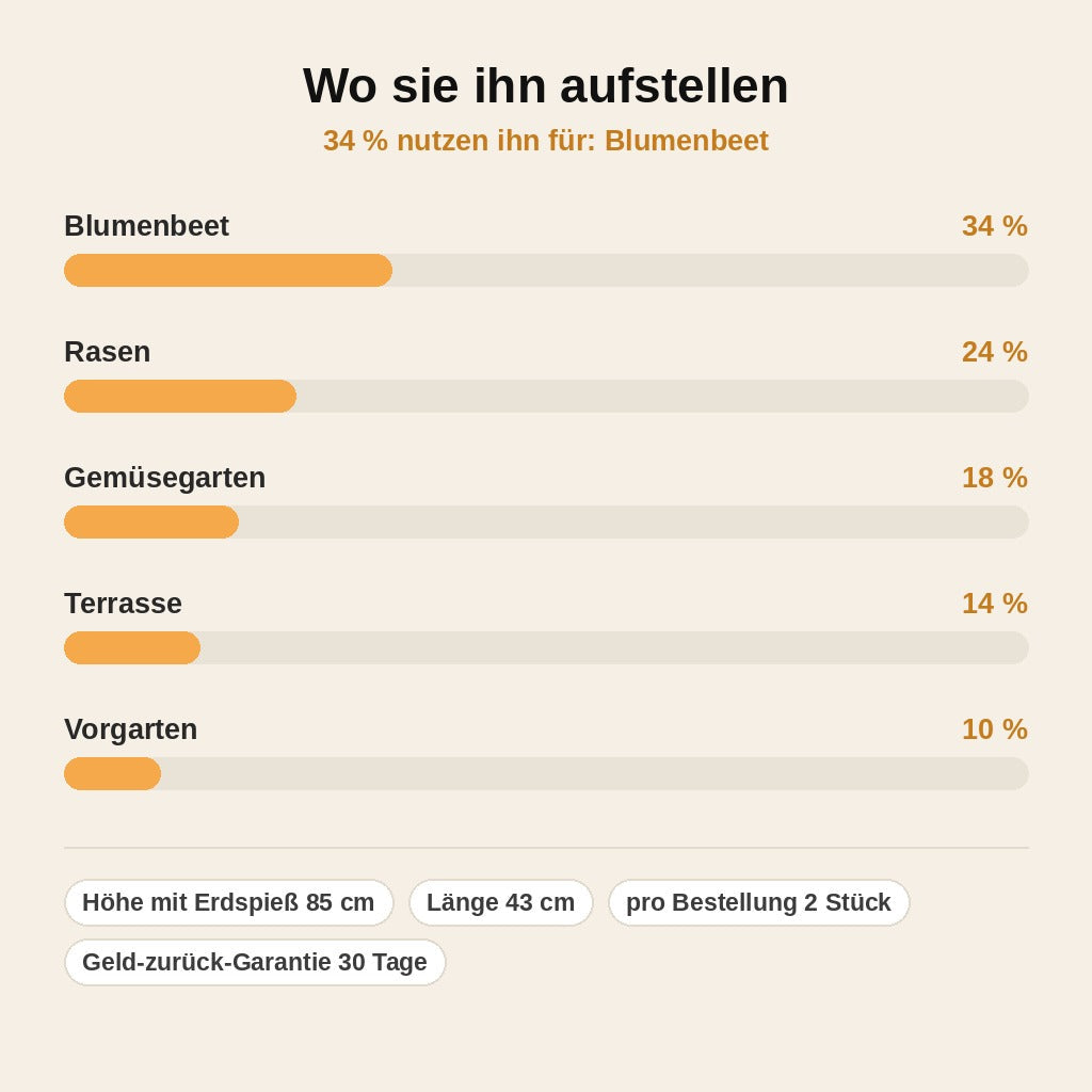 stats — Traktor-Windspiel für den Garten