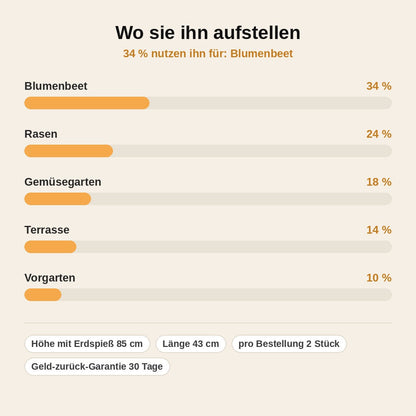 stats — Traktor-Windspiel für den Garten