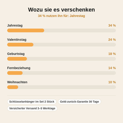 stats — Pärchen-Schlüsselanhänger „Hand in Hand“ – 2 Anhänger mit euren Initialen & eurem Datum