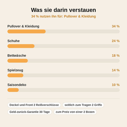 stats — Faltbare Aufbewahrungsbox mit Sichtfenster – mit Reißverschluss-Deckel