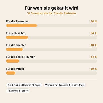 stats — Funkelnde Mond & Stern Halskette